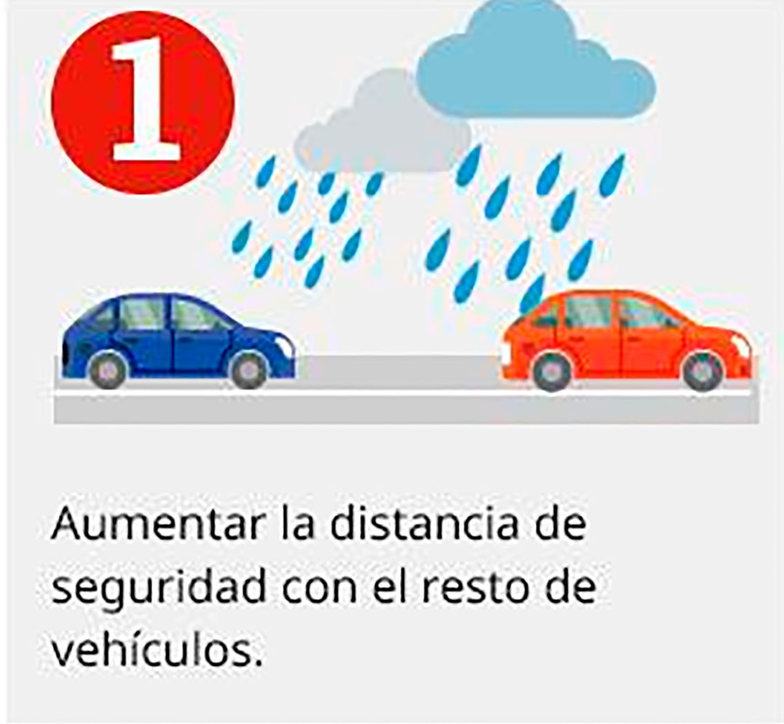 Consejos para conducir seguro: Distancia